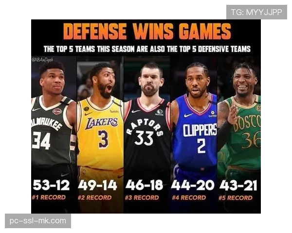 NBA官方发布三月防守效率榜，混合防守使用率成新指标